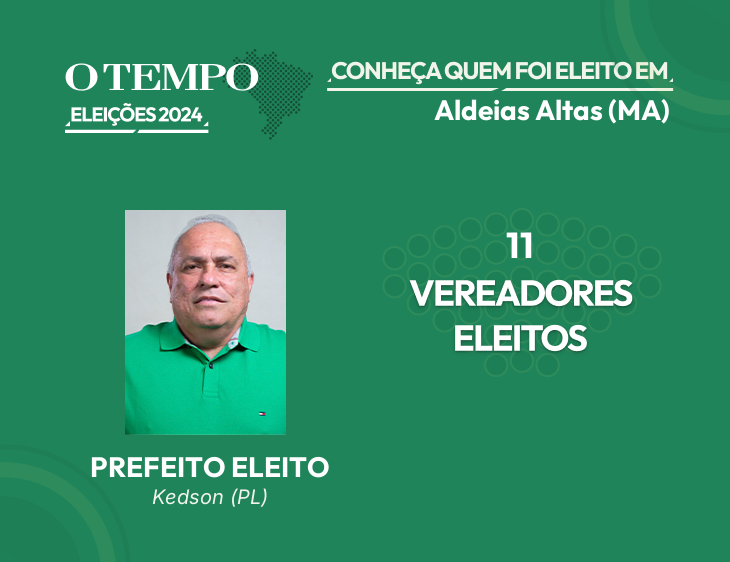 Raio-X das Eleições 2024 de Aldeias Altas - MA
