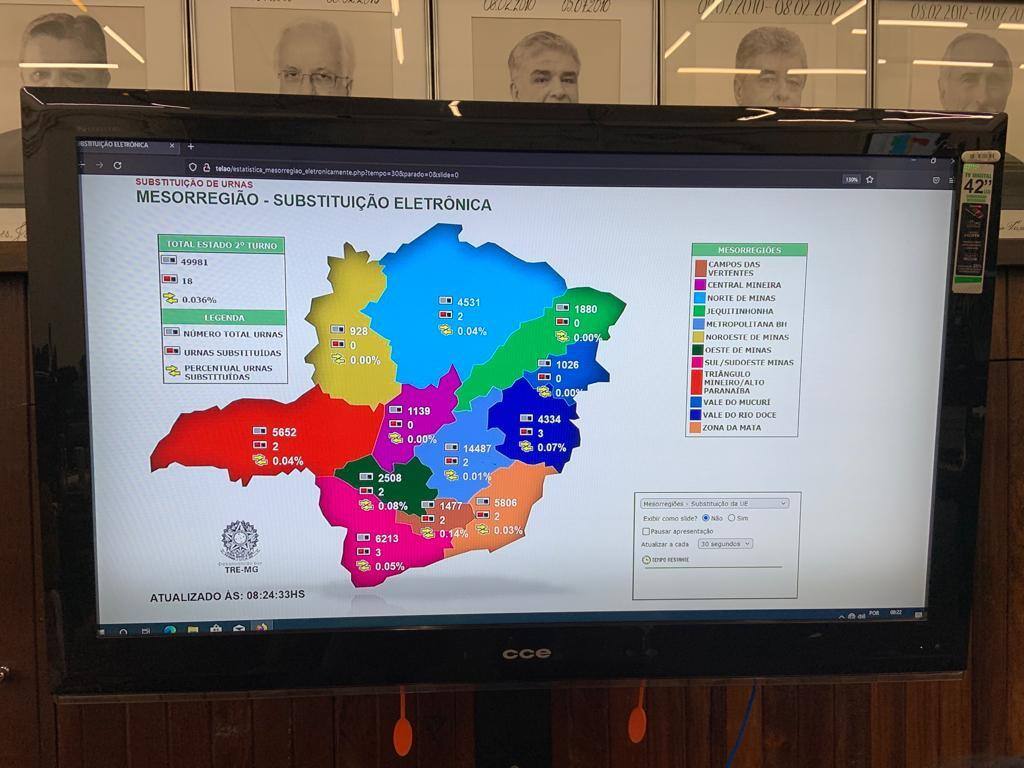 Em Minas Gerais, nos primeiros 20 minutos de votação, foi necessário substituir 18 urnas