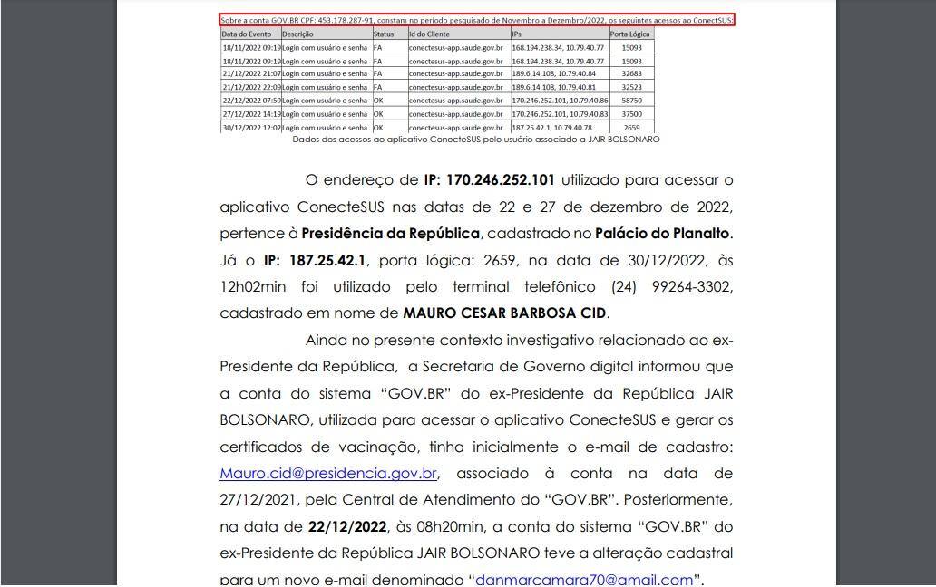 Documento da PF mostra que usuário de Bolsonaro acessou dados do cartão de vacinação no Palácio do Planalto