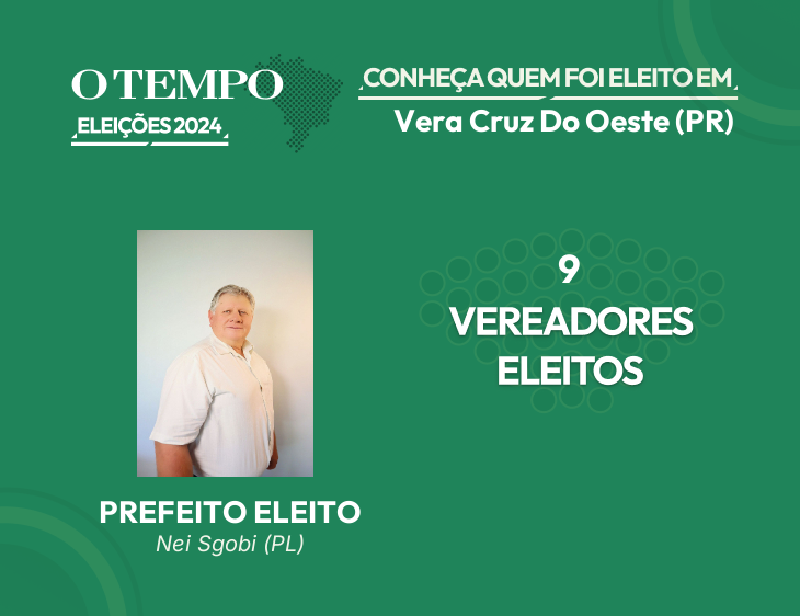 Raio-X das Eleições 2024 de Vera Cruz Do Oeste - PR