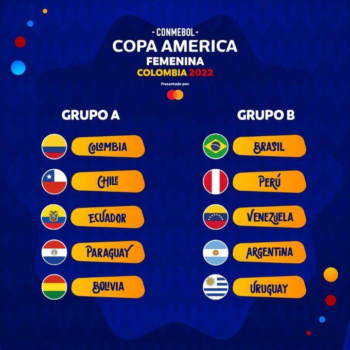 Conmebol Femininajfif