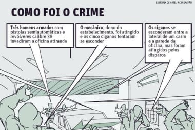 Vingança pode ser motivo para chacina em Curvelo