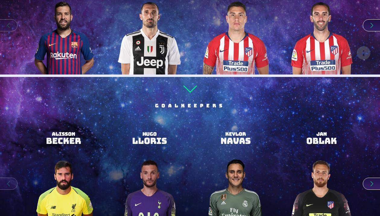 Uefa divulga indicados para votação do time do ano com 5 brasileiros
