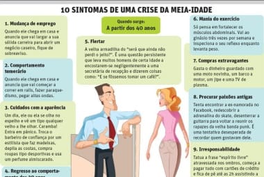 Cada pessoa reage de forma diferente quando a idade começa a pesar