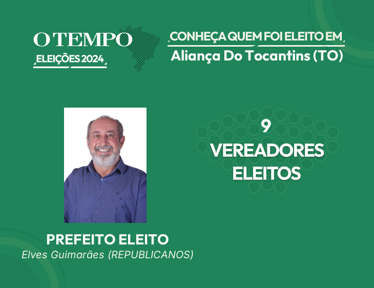 Raio-X das Eleições 2024 de Aliança Do Tocantins - TO