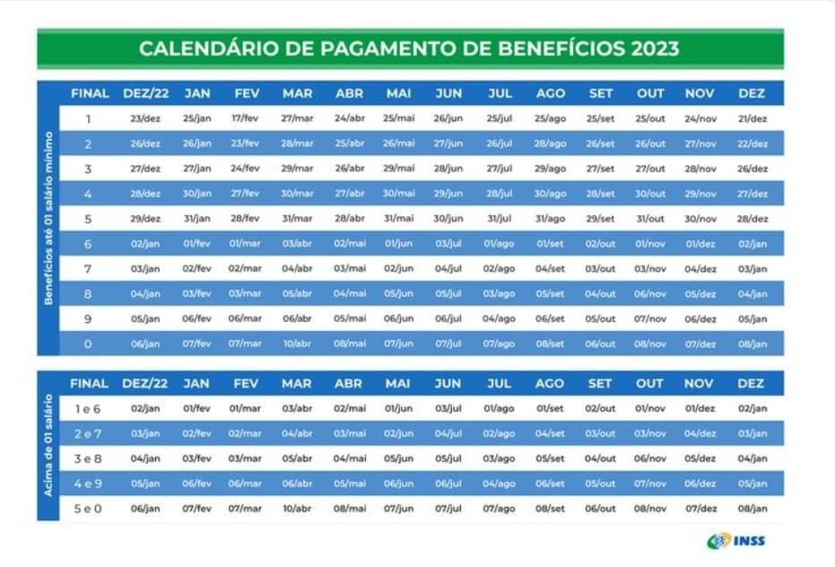 Calendário