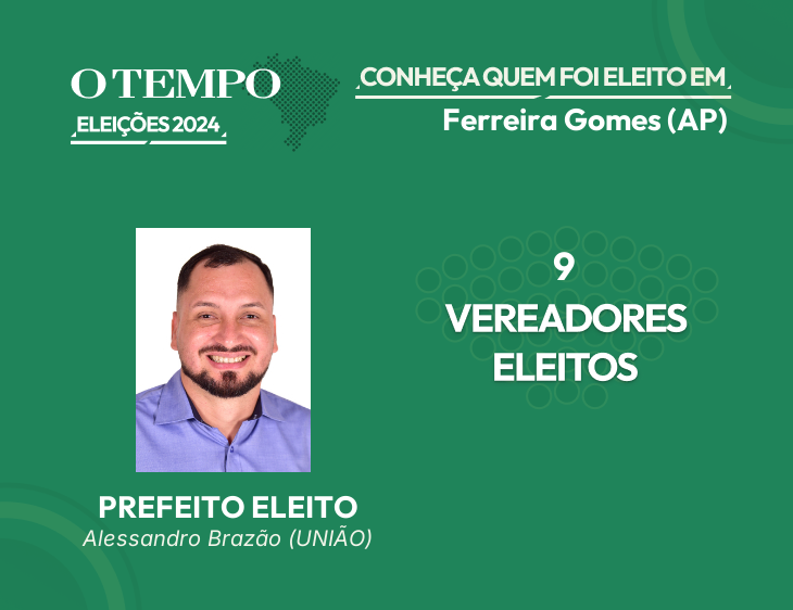 Raio-X das Eleições 2024 de Ferreira Gomes - AP