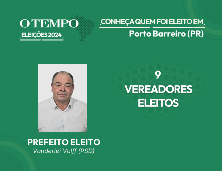 Raio-X das Eleições 2024 de Porto Barreiro - PR