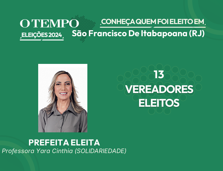 Raio-X das Eleições 2024 de São Francisco De Itabapoana - RJ