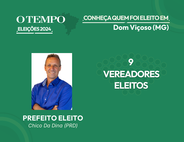 Raio-X das Eleições 2024 de Dom Viçoso - MG