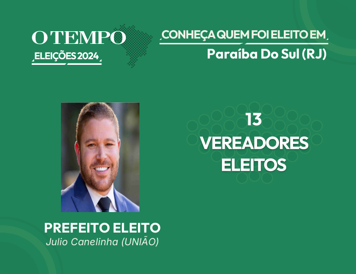 Raio-X das Eleições 2024 de Paraíba Do Sul - RJ