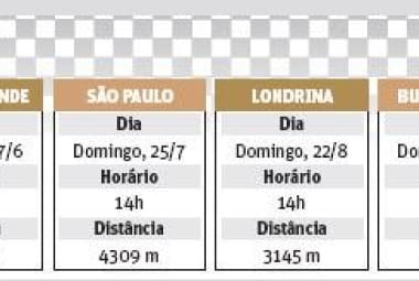 Campeonato só foi reconhecido em 1996