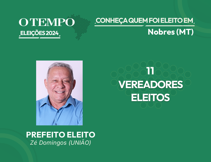 Raio-X das Eleições 2024 de Nobres - MT