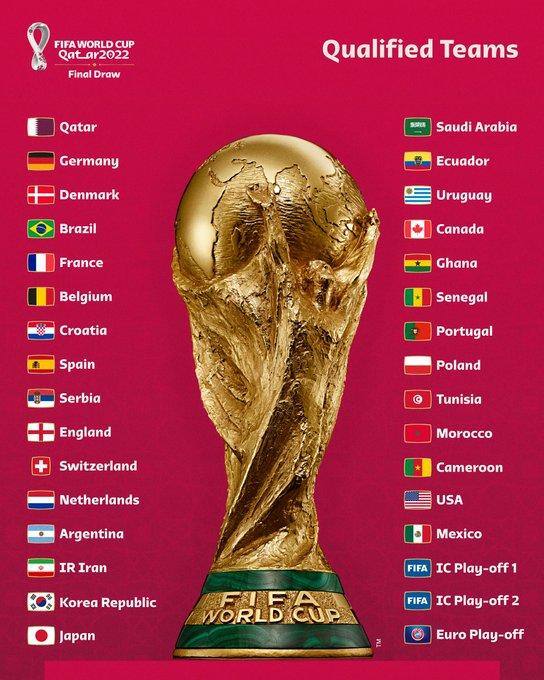 COPA FIFAjfif