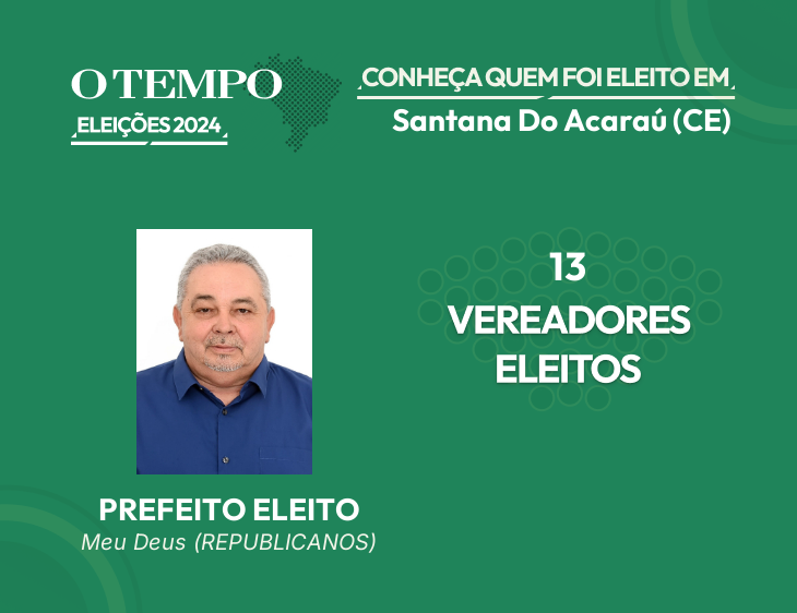 Raio-X das Eleições 2024 de Santana Do Acaraú - CE