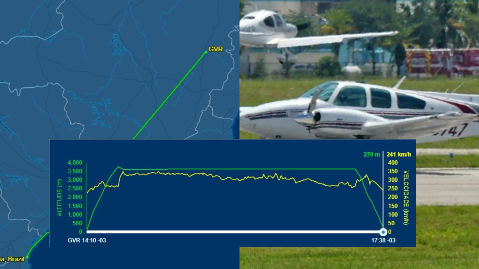 Os 20 minutos finais do trajeto da viagem foram em queda brusca