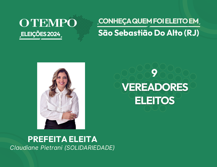 Raio-X das Eleições 2024 de São Sebastião Do Alto - RJ