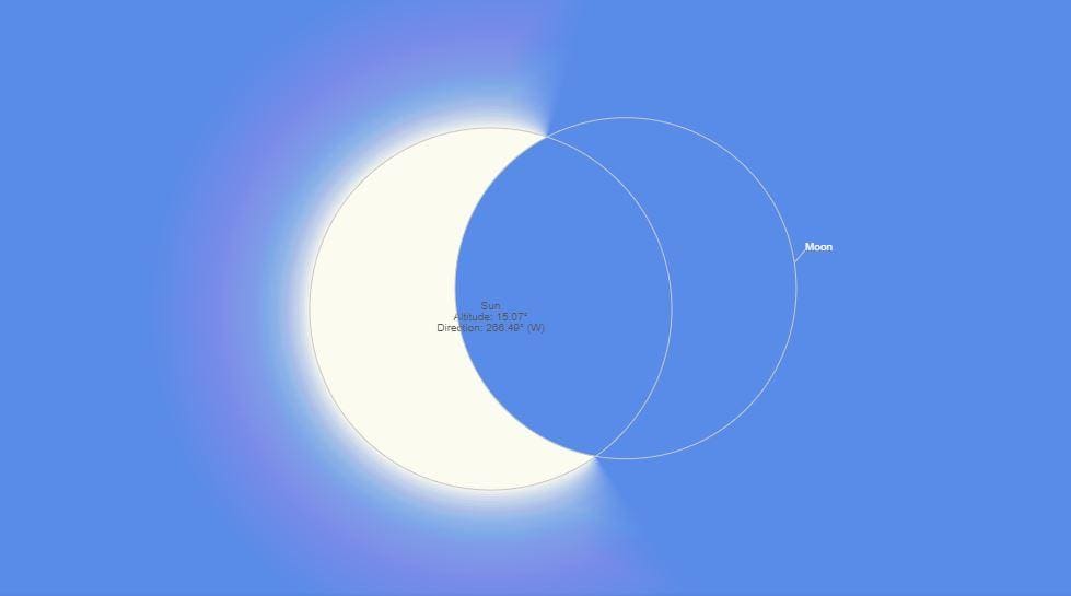 Arte do site Time and Date que mostra como será o eclipse para moradores de BH