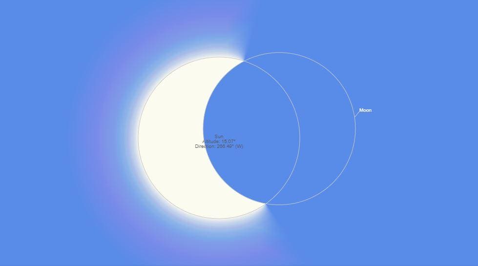 Eclipse solar em BH 14 de outubro de 2023