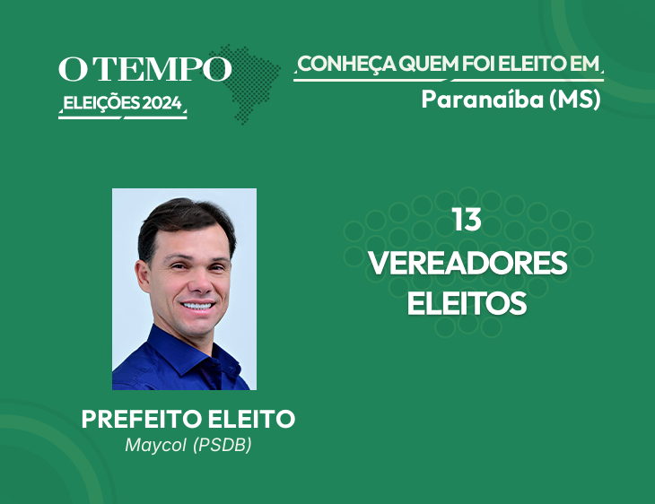 Raio-X das Eleições 2024 de Paranaíba - MS