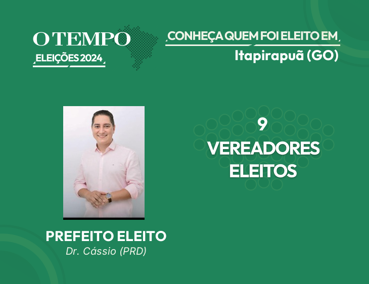 Raio-X das Eleições 2024 de Itapirapuã - GO