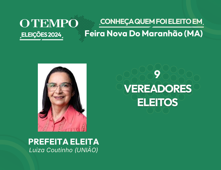 Raio-X das Eleições 2024 de Feira Nova Do Maranhão - MA