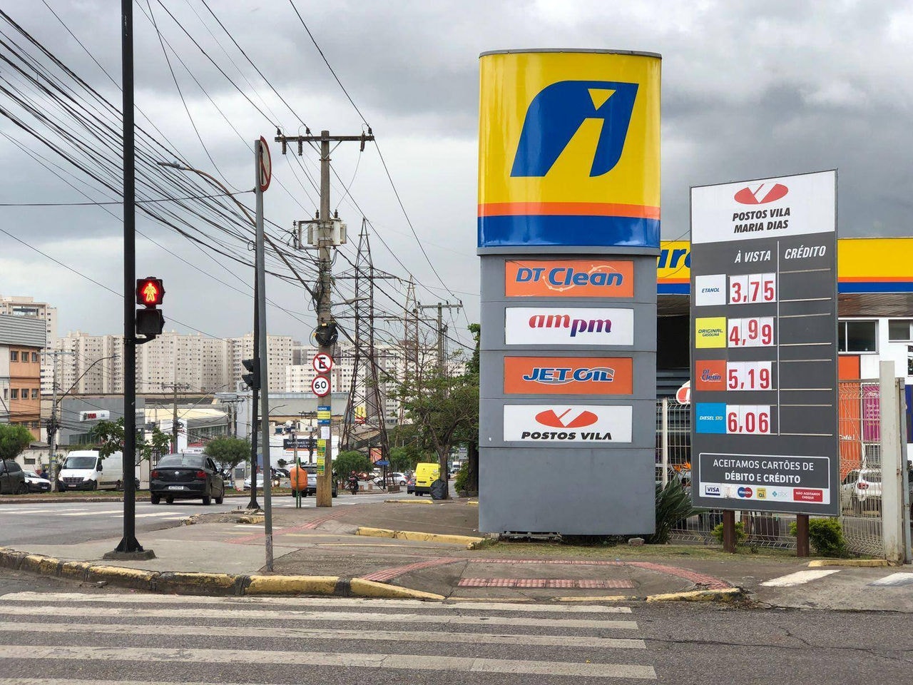 Preço da gasolina