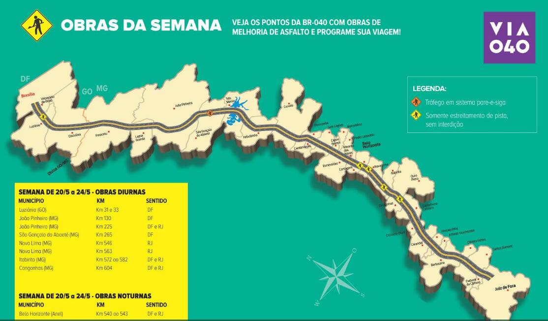 Obras