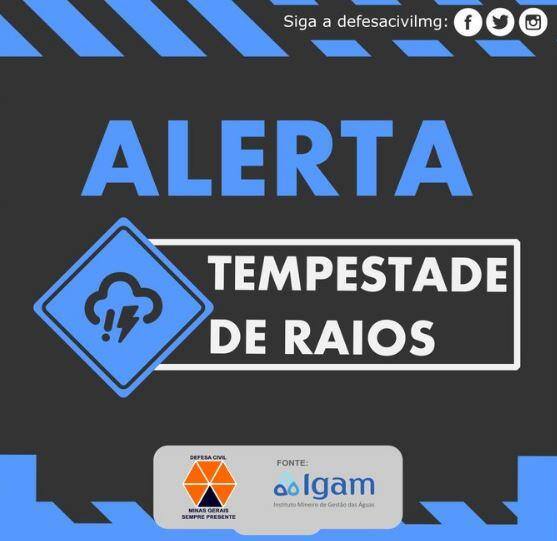 Alerta tempestade de raios