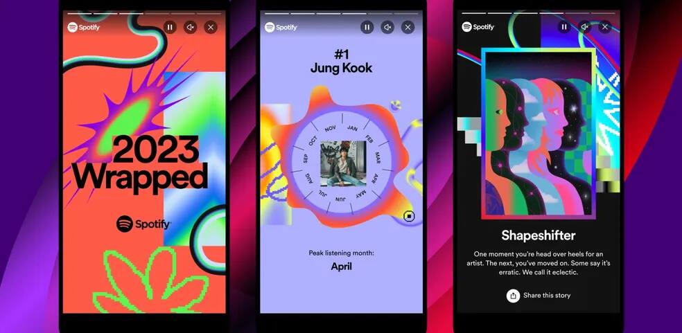 Retrospectiva Spotify 2023