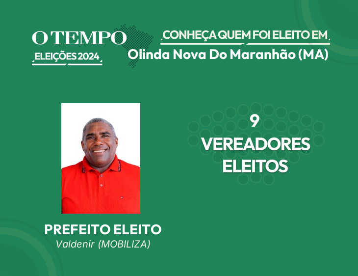 Raio-X das Eleições 2024 de Olinda Nova Do Maranhão - MA