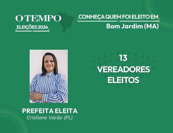 Raio-X das Eleições 2024 de Bom Jardim - MA