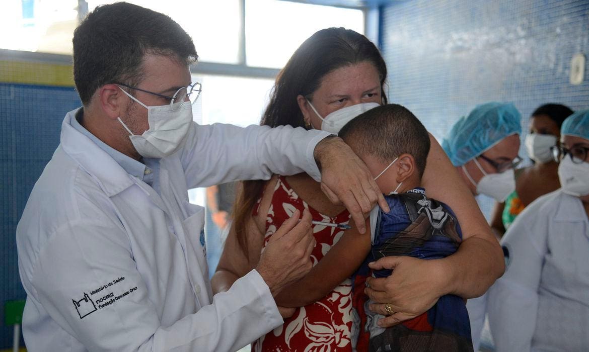 Vacinação de crianças contra a Covid-19