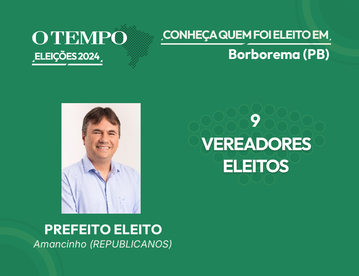Raio-X das Eleições 2024 de Borborema - PB