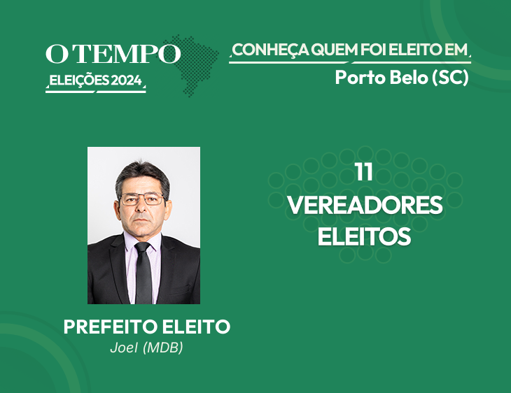 Raio-X das Eleições 2024 de Porto Belo - SC