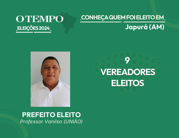 Raio-X das Eleições 2024 de Japurá - AM
