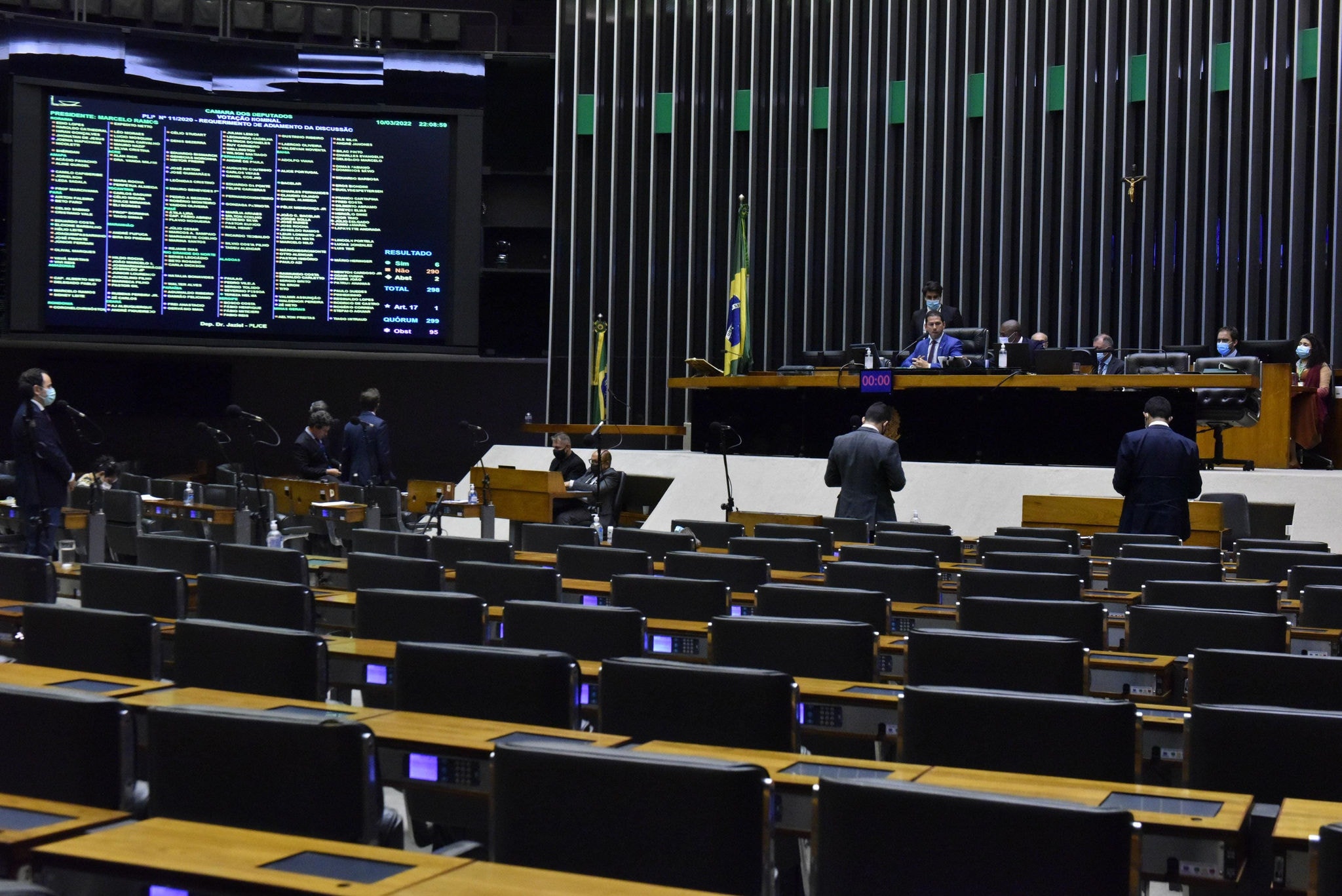 Plenário da Câmara dos Deputados