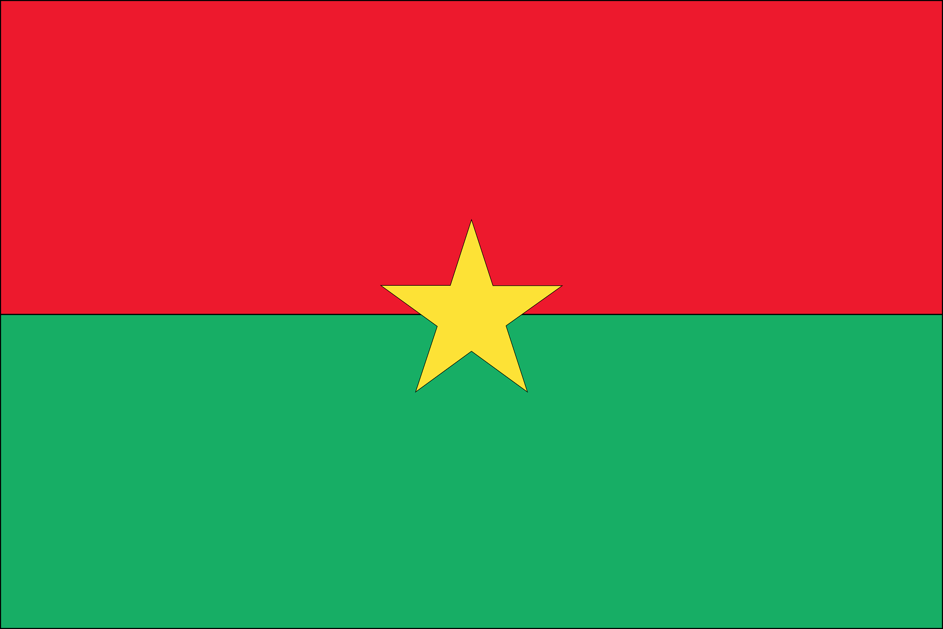 Bandeira de Burkina Faso