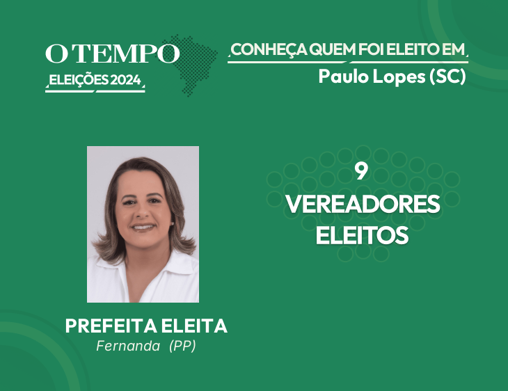 Raio-X das Eleições 2024 de Paulo Lopes - SC