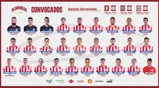 Alvo do Atlético, zagueiro Junior Alonso está na lista de 27 convocados para a seleção paraguaia