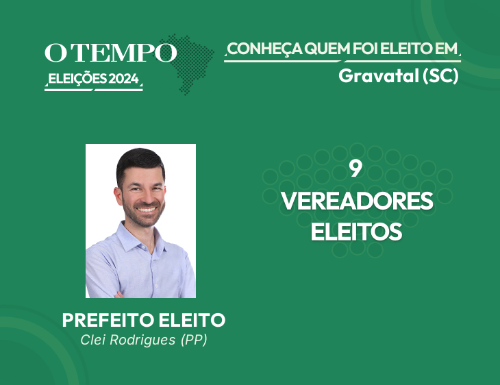 Raio-X das Eleições 2024 de Gravatal - SC