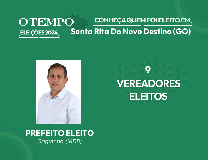 Raio-X das Eleições 2024 de Santa Rita Do Novo Destino - GO