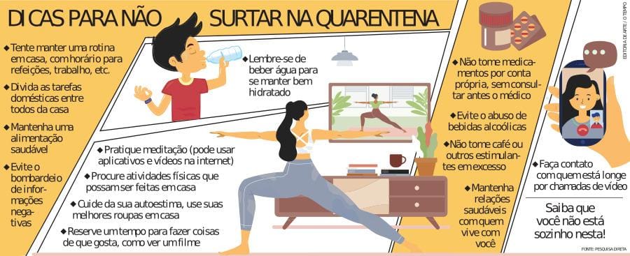 Saúde mental