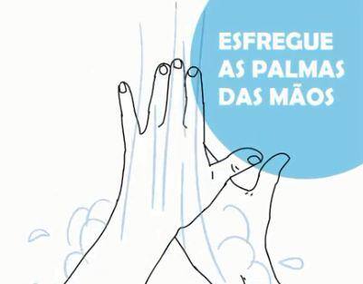 Lavar mãos
