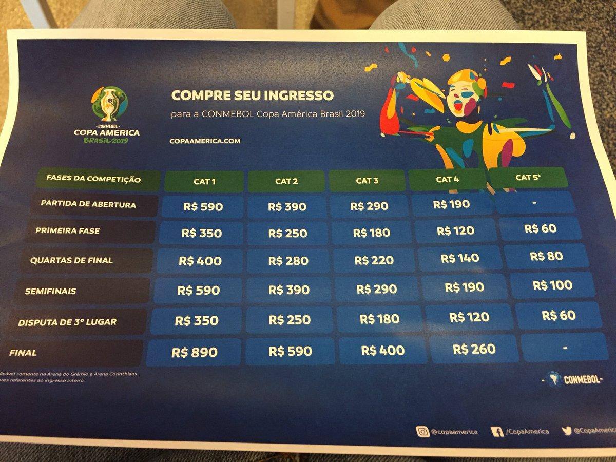 Torcedores não conseguem comprar ingressos para a Copa América