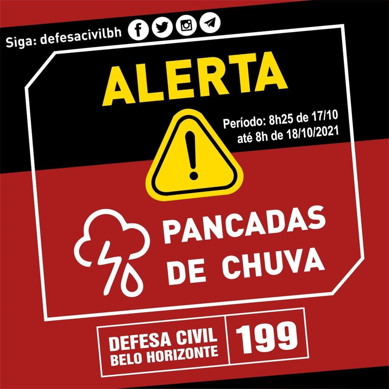 Chuva