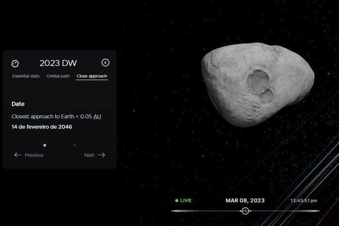 O asteroide identificado pela Nasa possui uma chance em 625 de atingir a Terra