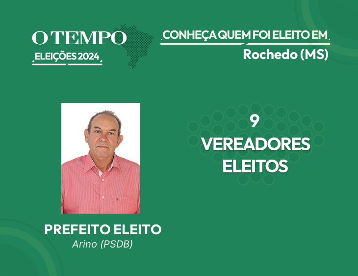 Raio-X das Eleições 2024 de Rochedo - MS
