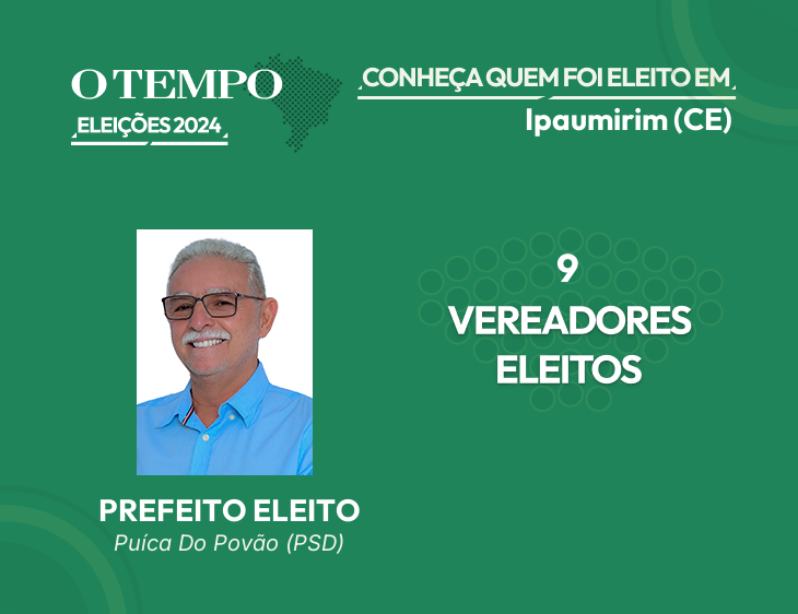 Raio-X das Eleições 2024 de Ipaumirim - CE