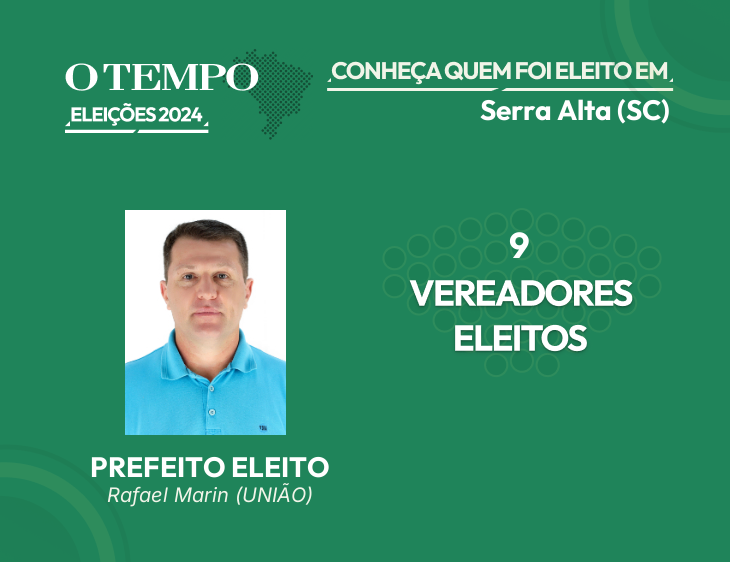 Raio-X das Eleições 2024 de Serra Alta - SC